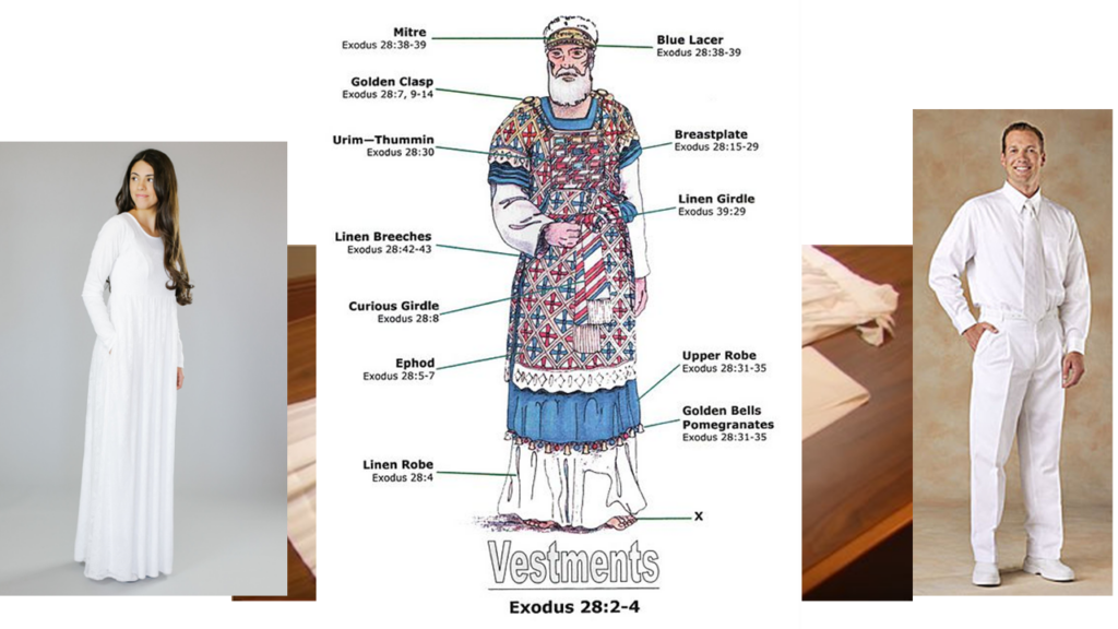 historical context of "Mormon" garments